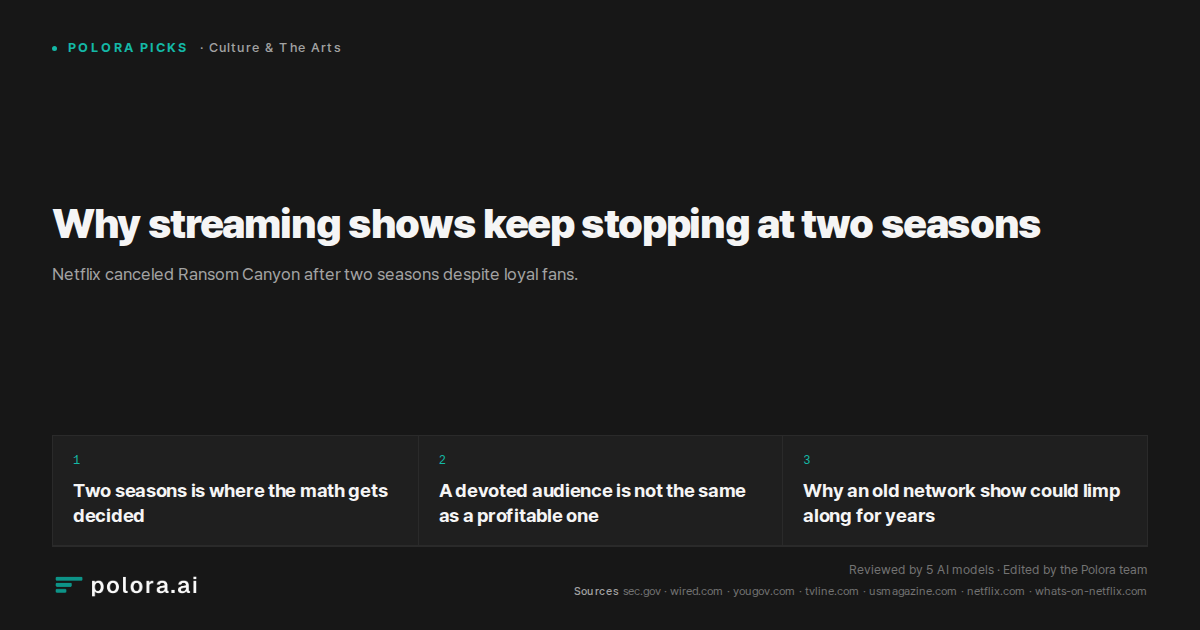 Why streaming shows keep stopping at two seasons