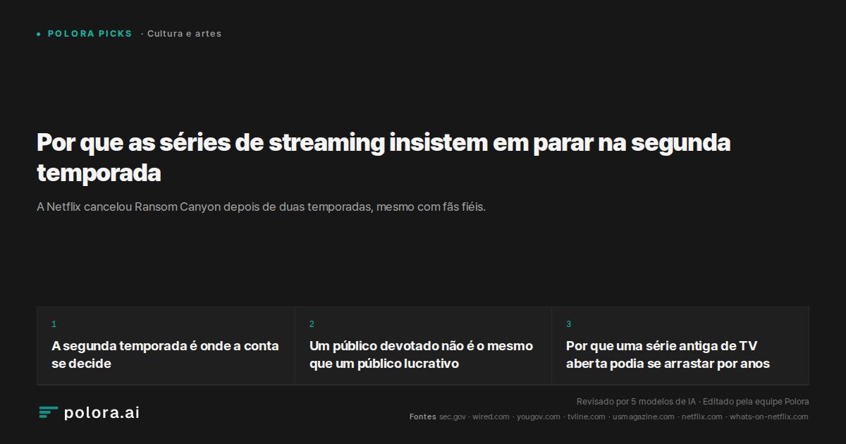 Por que as séries de streaming insistem em parar na segunda temporada