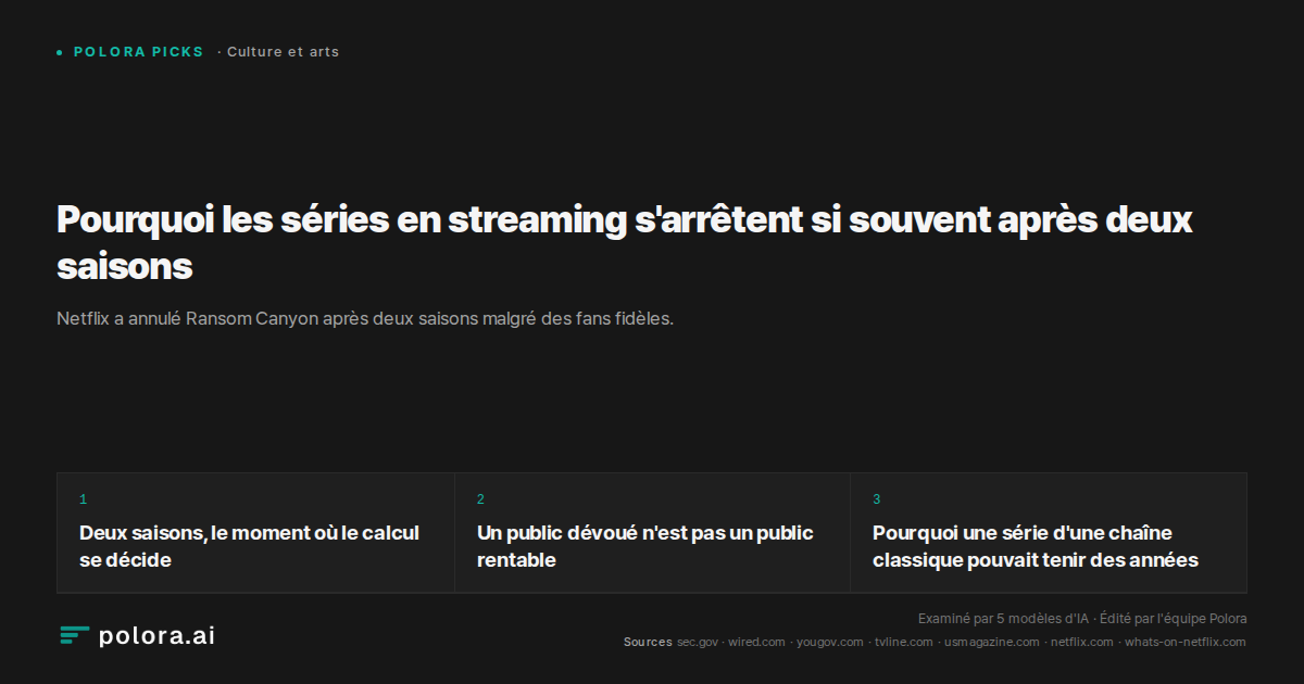 Pourquoi les séries en streaming s'arrêtent si souvent après deux saisons