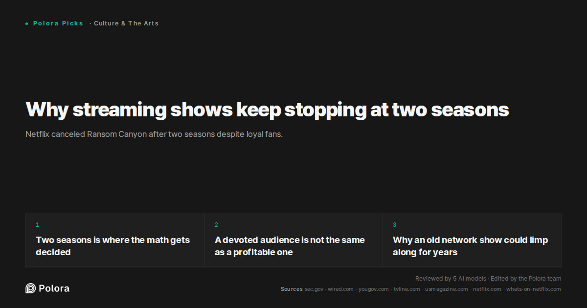 Why streaming shows keep stopping at two seasons