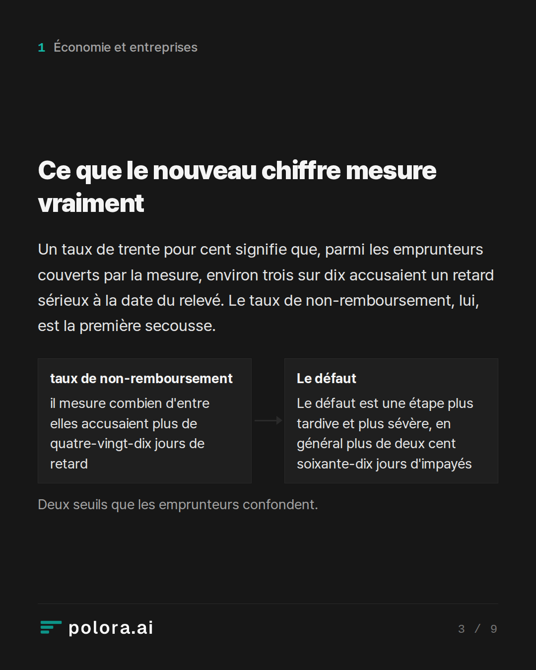 Ce que le nouveau chiffre mesure vraimen · taux de non-remboursement Le défaut il mesure combien d'entre elles accusaient plus de quatre-vingt-dix jours de retard Le défaut est une étape plus tardive et plus sévère, en général plus de deux cent soixante-dix jours d'impayés Deux seuils que les emprun