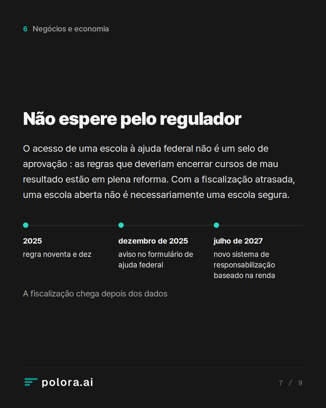 Não espere pelo regulador · 2025 dezembro de 2025 julho de 2027 regra noventa e dez aviso no formulário de ajuda federal novo sistema de responsabilização baseado na renda A fiscalização chega depois dos dados