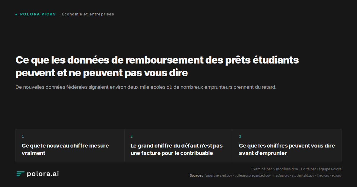 Ce que les données de remboursement des prêts étudiants peuvent et ne peuvent pas vous dire