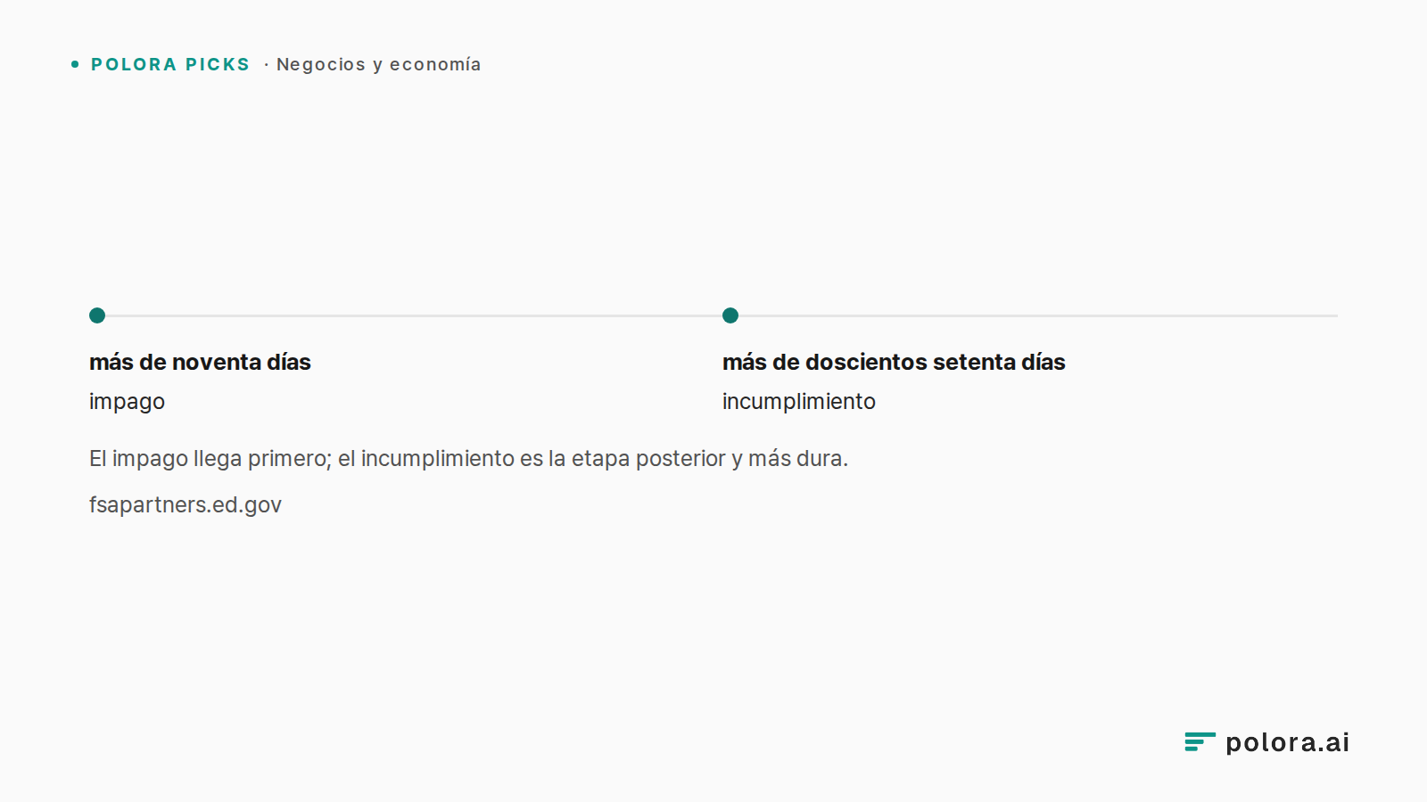 El impago llega primero; el incumplimiento es la etapa posterior y más dura. · más de noventa días · más de doscientos setenta días · impago · incumplimiento