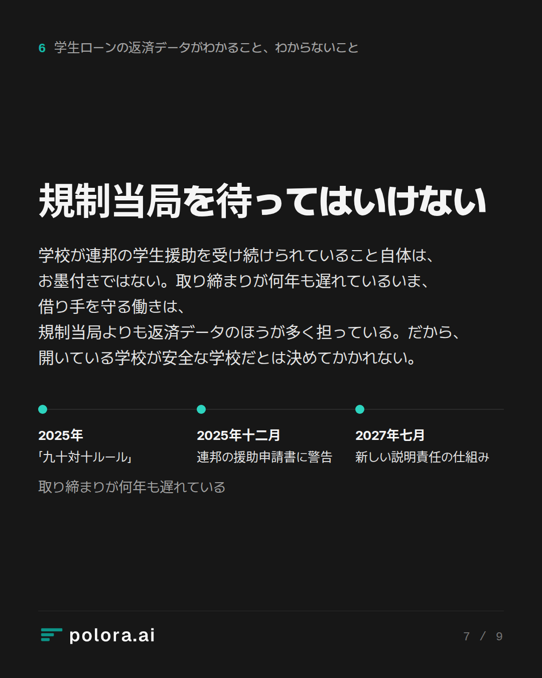 規制当局を待ってはいけない · 2025年 2025年十二月 2027年七月 「九十対十ルール」 連邦の援助申請書に警告 新しい説明責任の仕組み 取り締まりが何年も遅れている