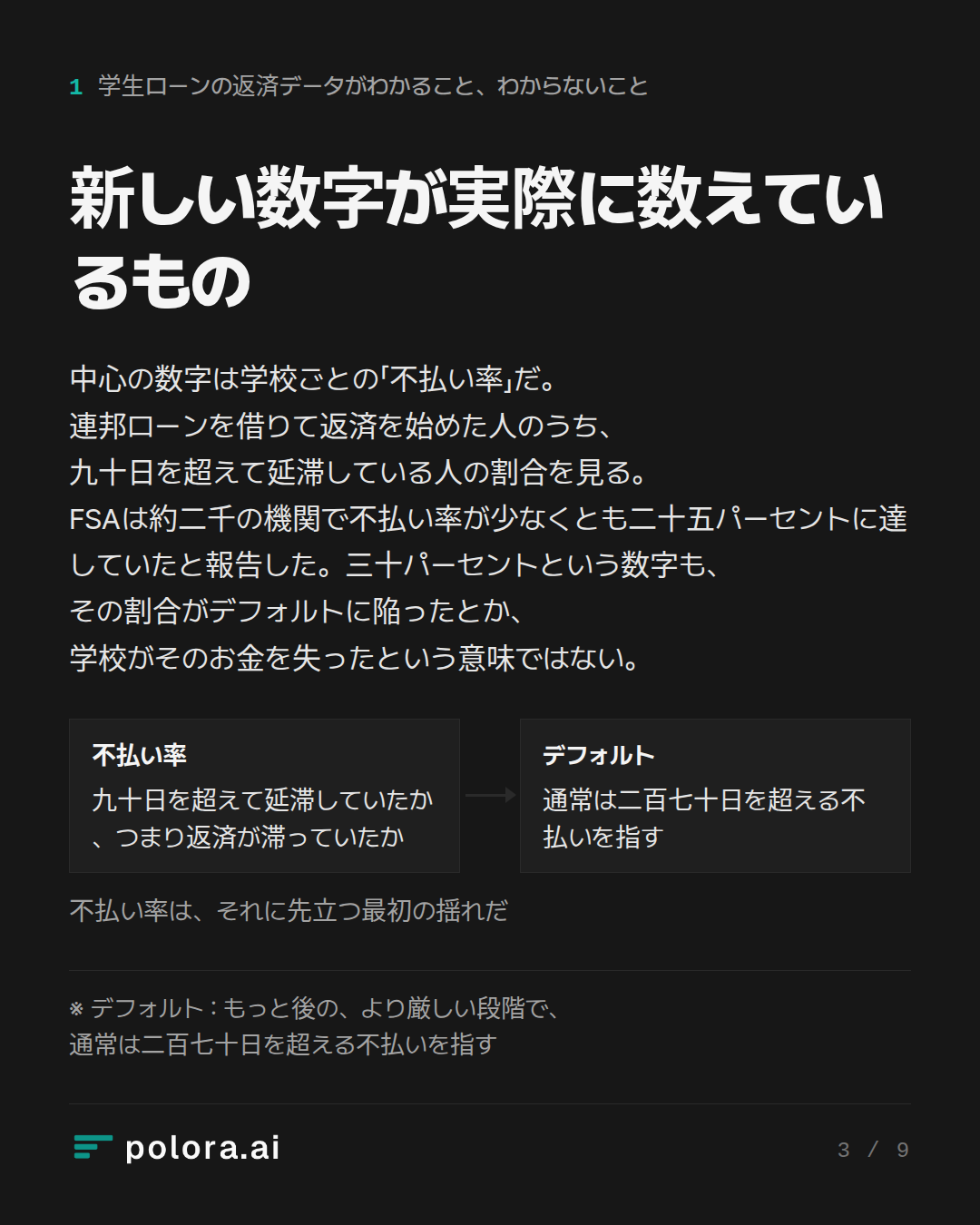 新しい数字が実際に数えているもの · 不払い率 デフォルト 九十日を超えて延滞していたか、つまり返済が滞っていたか 通常は二百七十日を超える不払いを指す 不払い率は、それに先立つ最初の揺れだ · ※ デフォルト : もっと後の、より厳しい段階で、通常は二百七十日を超える不払いを指す