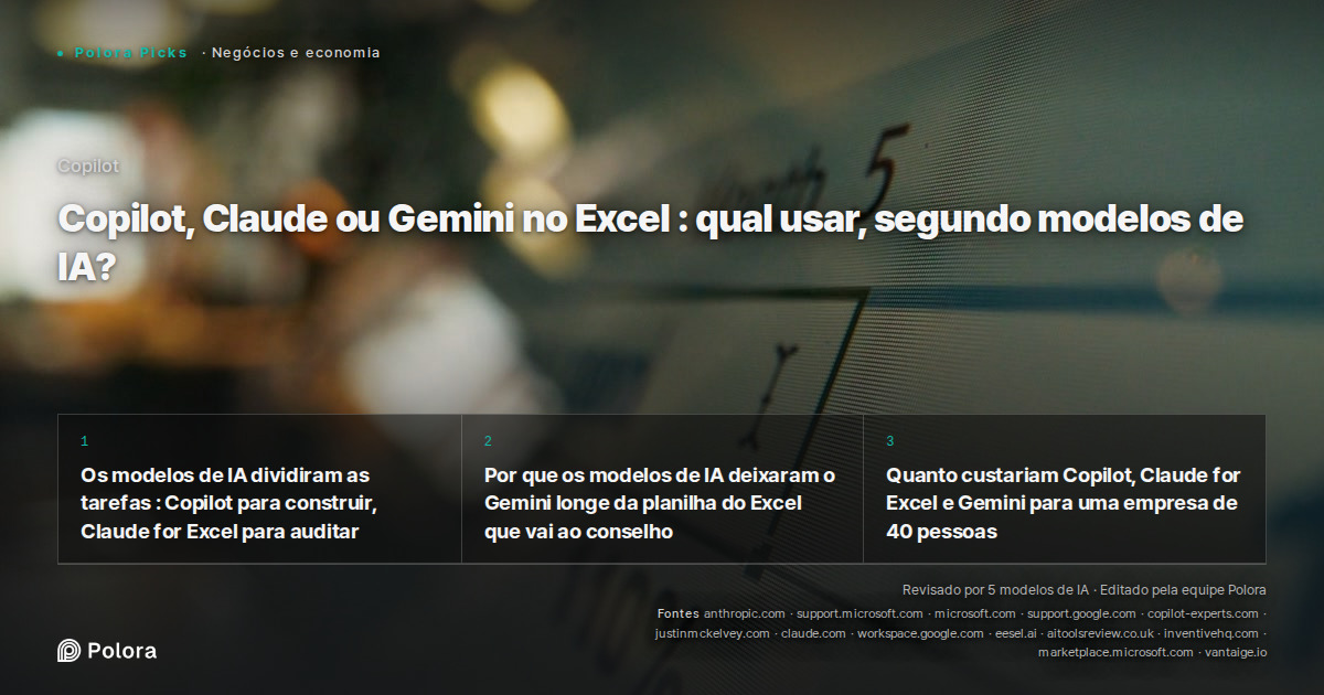 Copilot, Claude ou Gemini no Excel : qual usar, segundo modelos de IA?
