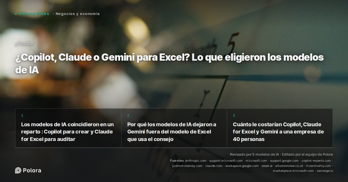 ¿Copilot, Claude o Gemini para Excel? Lo que eligieron los modelos de IA