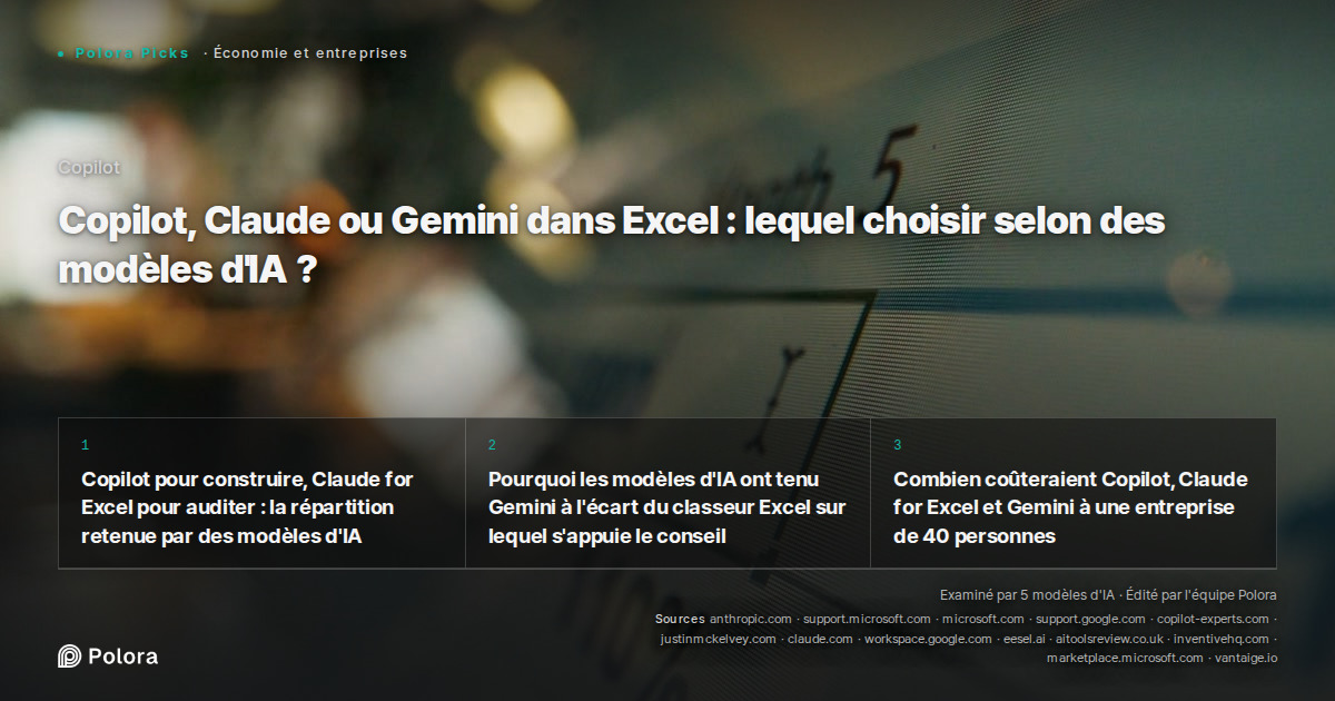 Copilot, Claude ou Gemini dans Excel : lequel choisir selon des modèles d'IA ?