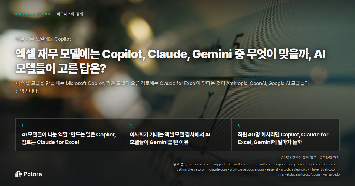 엑셀 재무 모델에는 Copilot, Claude, Gemini 중 무엇이 맞을까, AI 모델들이 고른 답은?