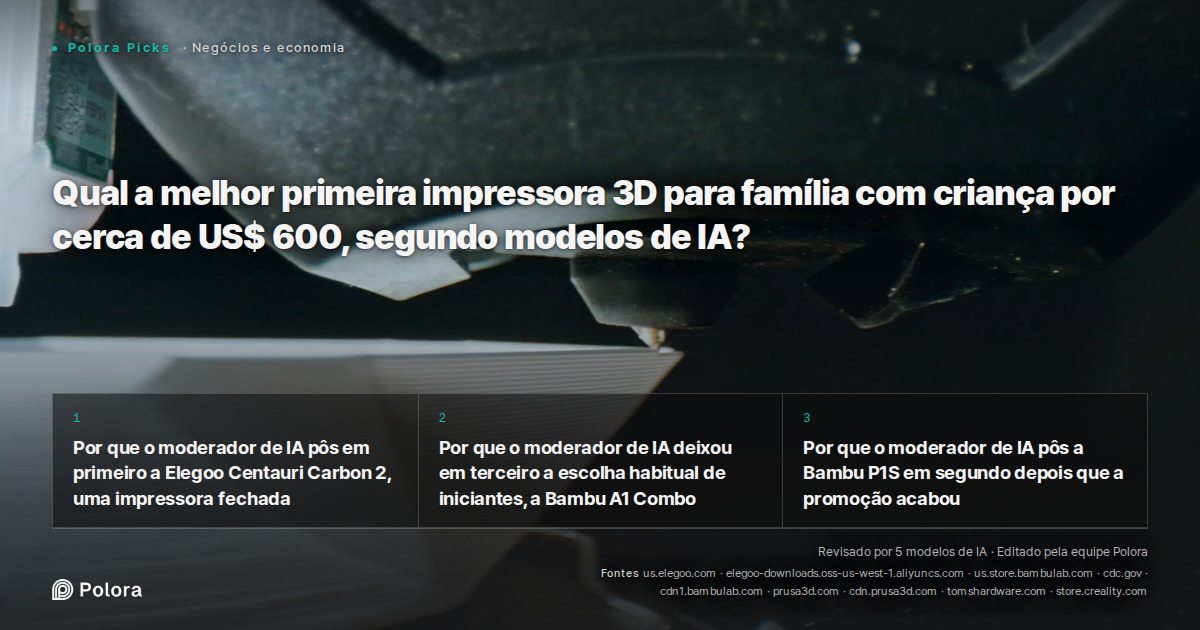 Qual a melhor primeira impressora 3D para família com criança por cerca de US$ 600, segundo modelos de IA?