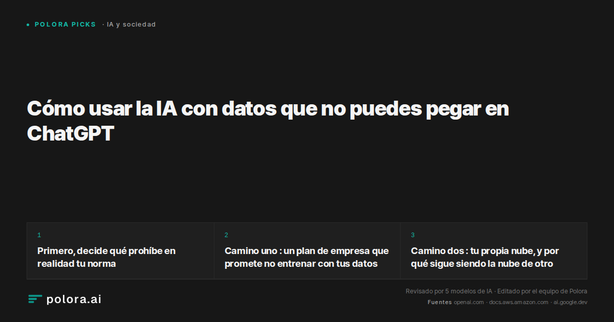Cómo usar la IA con datos que no puedes pegar en ChatGPT