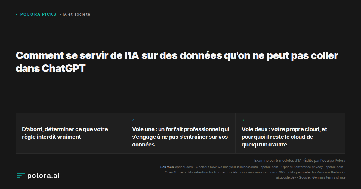 Comment se servir de l'IA sur des données qu'on ne peut pas coller dans ChatGPT