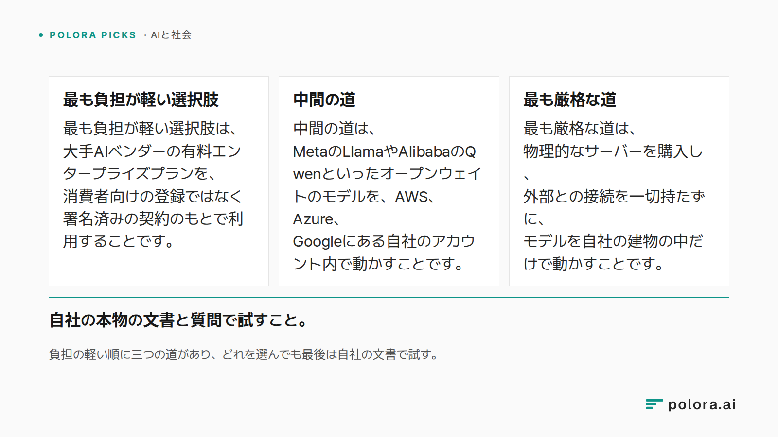 負担の軽い順に三つの道があり、どれを選んでも最後は自社の文書で試す。 · 最も負担が軽い選択肢 · 中間の道 · 最も厳格な道 · 最も負担が軽い選択肢は、大手AIベンダーの有料エンタープライズプランを、消費者向けの登録ではなく署名済みの契約のもとで利用することです。 · 中間の道は、MetaのLlamaやAlibabaのQwenといったオープンウェイトのモデルを、AWS、Azure、Googleにある自社のアカウント内で動かすことです。 · 最も厳格な道は、物理的なサーバーを購入し、外部との接続を一切持たずに、モデルを自社の建物の中だけで動かすことです。 · 自社の本物の文書と質問で試すこと