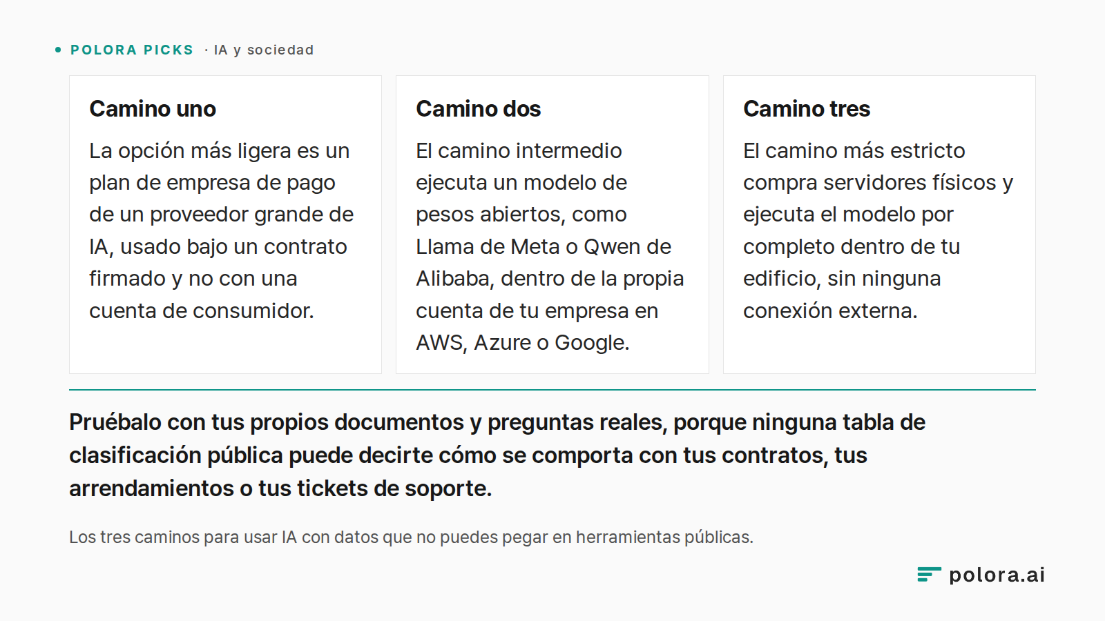 Los tres caminos para usar IA con datos que no puedes pegar en herramientas públicas. · Camino uno · Camino dos · Camino tres · La opción más ligera es un plan de empresa de pago de un proveedor grande de IA, usado bajo un contrato firmado y no con una cuenta de consumidor. · El camino intermedio ej