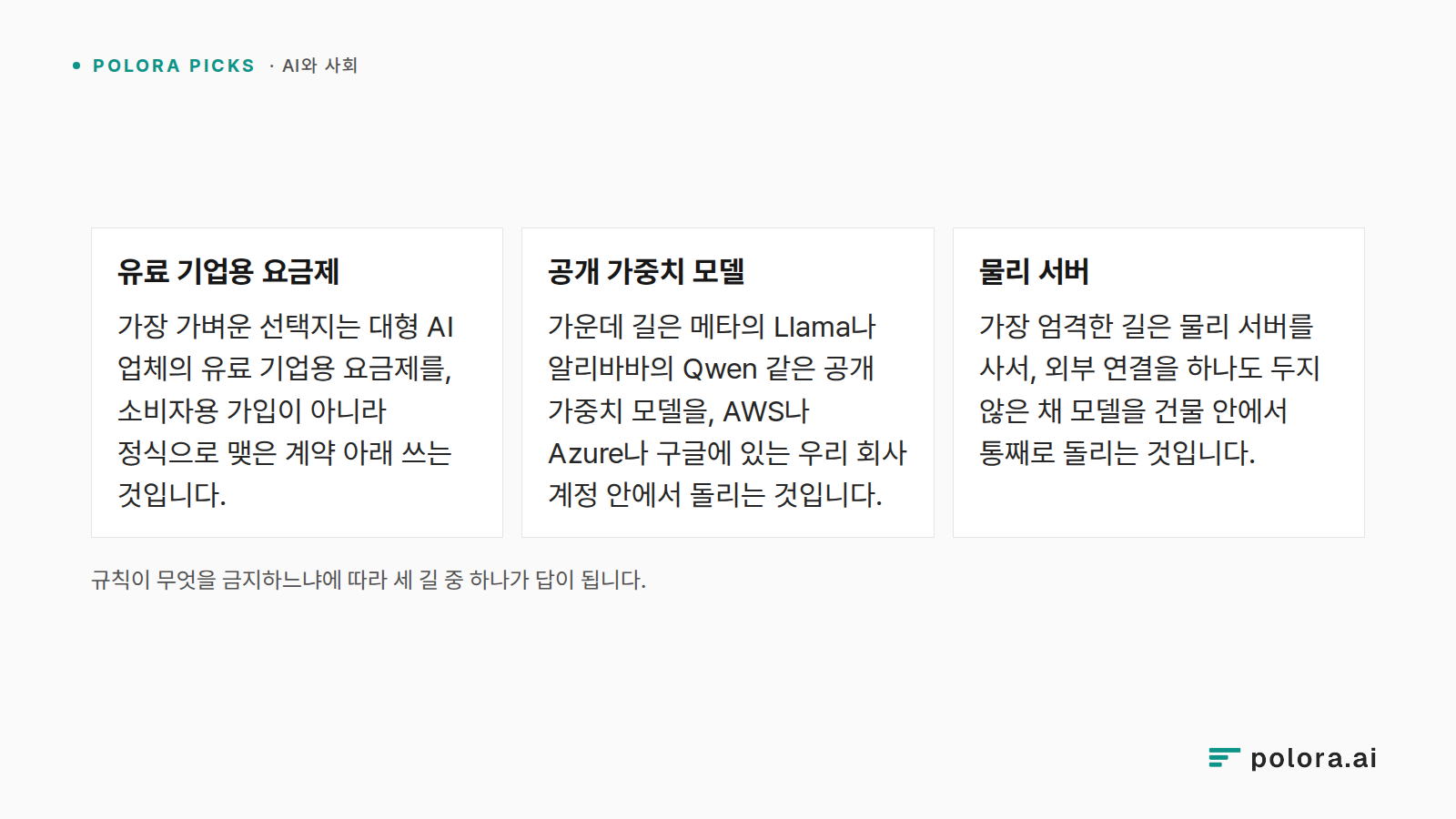 규칙이 무엇을 금지하느냐에 따라 세 길 중 하나가 답이 됩니다. · 유료 기업용 요금제 · 공개 가중치 모델 · 물리 서버 · 가장 가벼운 선택지는 대형 AI 업체의 유료 기업용 요금제를, 소비자용 가입이 아니라 정식으로 맺은 계약 아래 쓰는 것입니다. · 가운데 길은 메타의 Llama나 알리바바의 Qwen 같은 공개 가중치 모델을, AWS나 Azure나 구글에 있는 우리 회사 계정 안에서 돌리는 것입니다. · 가장 엄격한 길은 물리 서버를 사서, 외부 연결을 하나도 두지 않은 채 모델을 건물 안에서 통째로 돌리는 것입니다.
