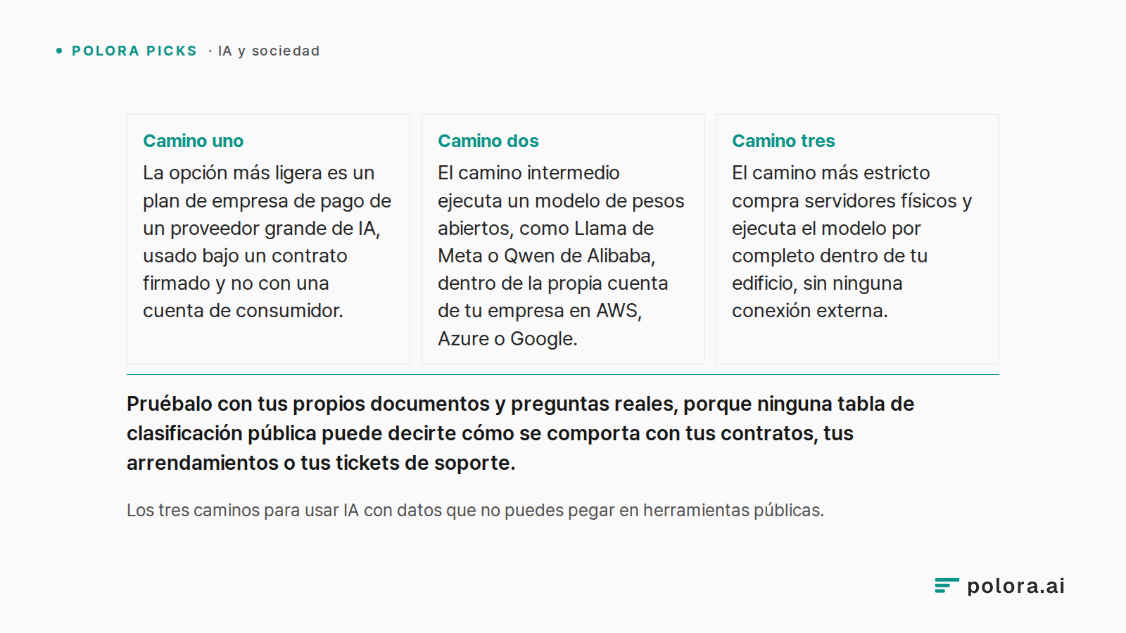 Los tres caminos para usar IA con datos que no puedes pegar en herramientas públicas. · Camino uno La opción más ligera es un plan de empresa de pago de un proveedor grande de IA, usado bajo un contrato firmado y no con una cuenta de consumidor. · Camino dos El camino intermedio ejecuta un modelo de