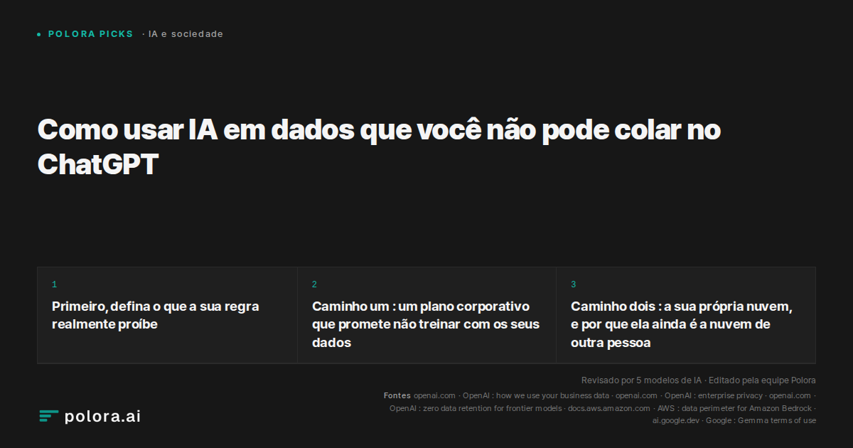 Como usar IA em dados que você não pode colar no ChatGPT