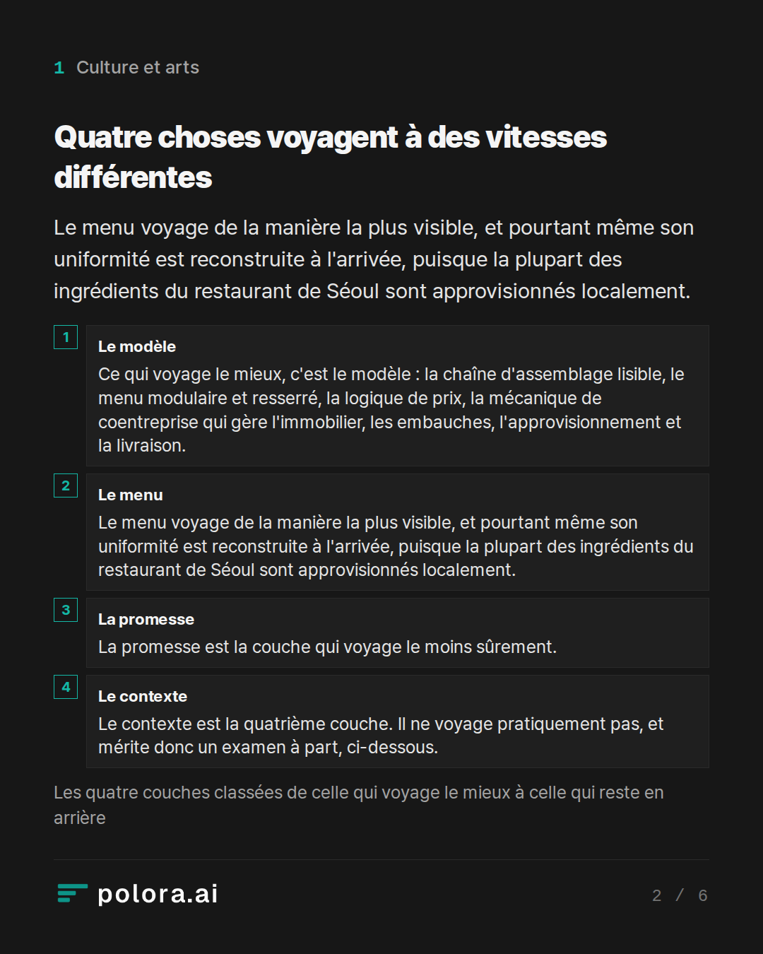 Quatre choses voyagent à des vitesses di · Le modèle Le menu La promesse Le contexte Ce qui voyage le mieux, c'est le modèle : la chaîne d'assemblage lisible, le menu modulaire et resserré, la logique de prix, la mécanique de coentreprise qui gère l'immobilier, les embauches, l'approvisionnement et