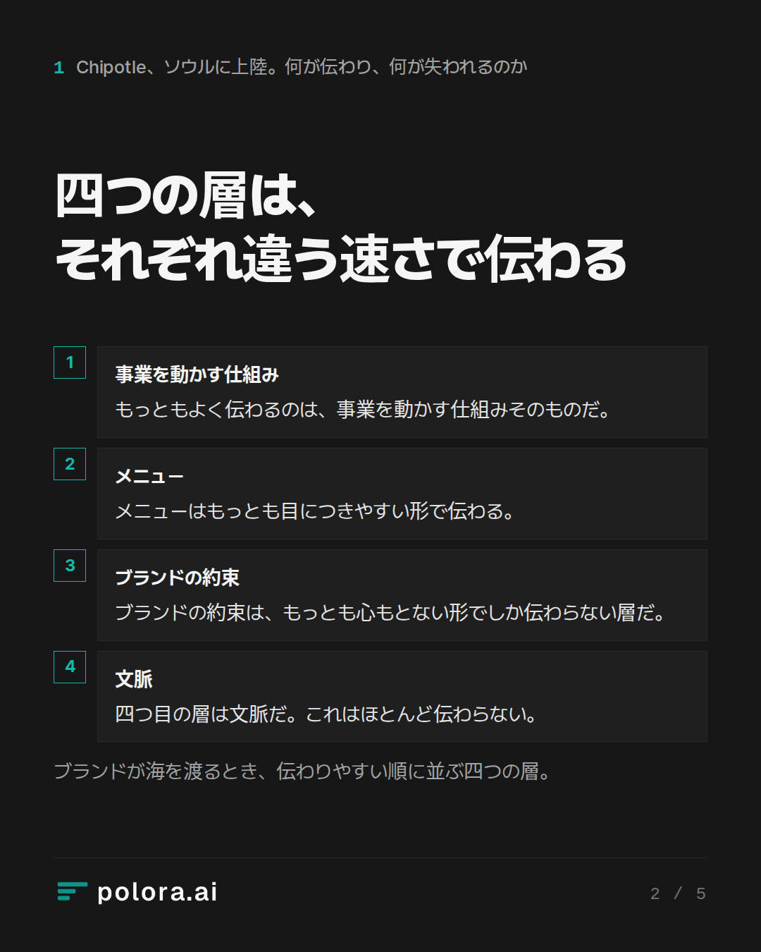 四つの層は、それぞれ違う速さで伝わる · 事業を動かす仕組み メニュー ブランドの約束 文脈 もっともよく伝わるのは、事業を動かす仕組みそのものだ。 メニューはもっとも目につきやすい形で伝わる。 ブランドの約束は、もっとも心もとない形でしか伝わらない層だ。 四つ目の層は文脈だ。これはほとんど伝わらない。 ブランドが海を渡るとき、伝わりやすい順に並ぶ四つの層。