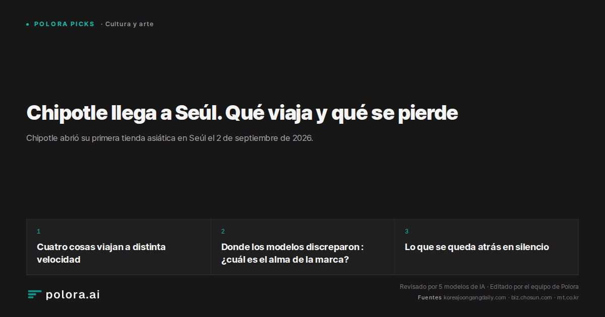 Chipotle llega a Seúl. Qué viaja y qué se pierde
