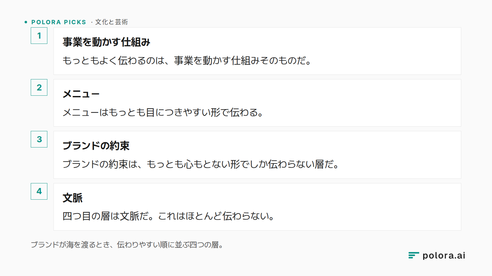 ブランドが海を渡るとき、伝わりやすい順に並ぶ四つの層。 · 事業を動かす仕組み · メニュー · ブランドの約束 · 文脈 · もっともよく伝わるのは、事業を動かす仕組みそのものだ。 · メニューはもっとも目につきやすい形で伝わる。 · ブランドの約束は、もっとも心もとない形でしか伝わらない層だ。 · 四つ目の層は文脈だ。これはほとんど伝わらない。