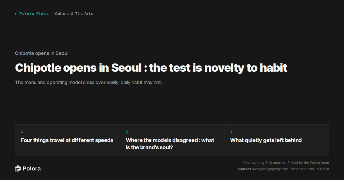 Chipotle opens in Seoul : the test is novelty to habit