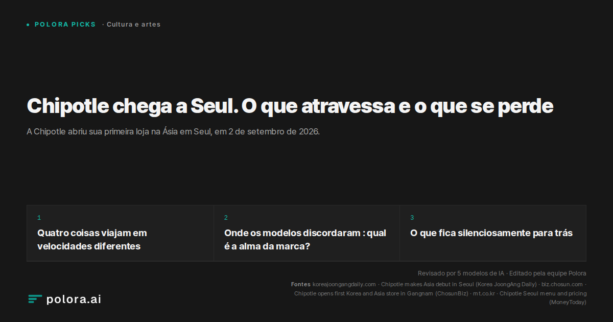 Chipotle chega a Seul. O que atravessa e o que se perde
