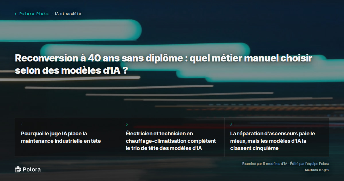 Reconversion à 40 ans sans diplôme : quel métier manuel choisir selon des modèles d'IA ?