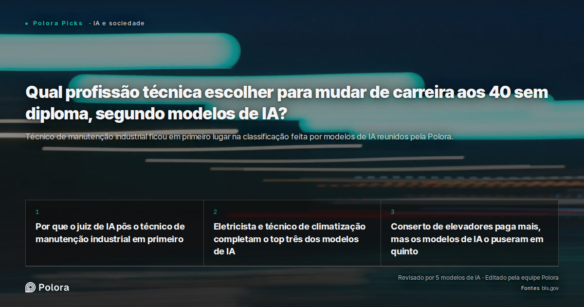 Qual profissão técnica escolher para mudar de carreira aos 40 sem diploma, segundo modelos de IA?