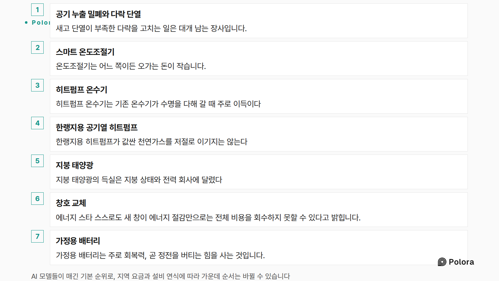 AI 모델들이 매긴 기본 순위로, 지역 요금과 설비 연식에 따라 가운데 순서는 바뀔 수 있습니다 · 공기 누출 밀폐와 다락 단열 · 스마트 온도조절기 · 히트펌프 온수기 · 한랭지용 공기열 히트펌프 · 지붕 태양광 · 창호 교체 · 가정용 배터리 · 새고 단열이 부족한 다락을 고치는 일은 대개 남는 장사입니다. · 온도조절기는 어느 쪽이든 오가는 돈이 작습니다. · 히트펌프 온수기는 기존 온수기가 수명을 다해 갈 때 주로 이득이다 · 한랭지용 히트펌프가 값싼 천연가스를 저절로 이기지는 않는다 · 지붕 태양광의 득실은 지붕 상태와 전