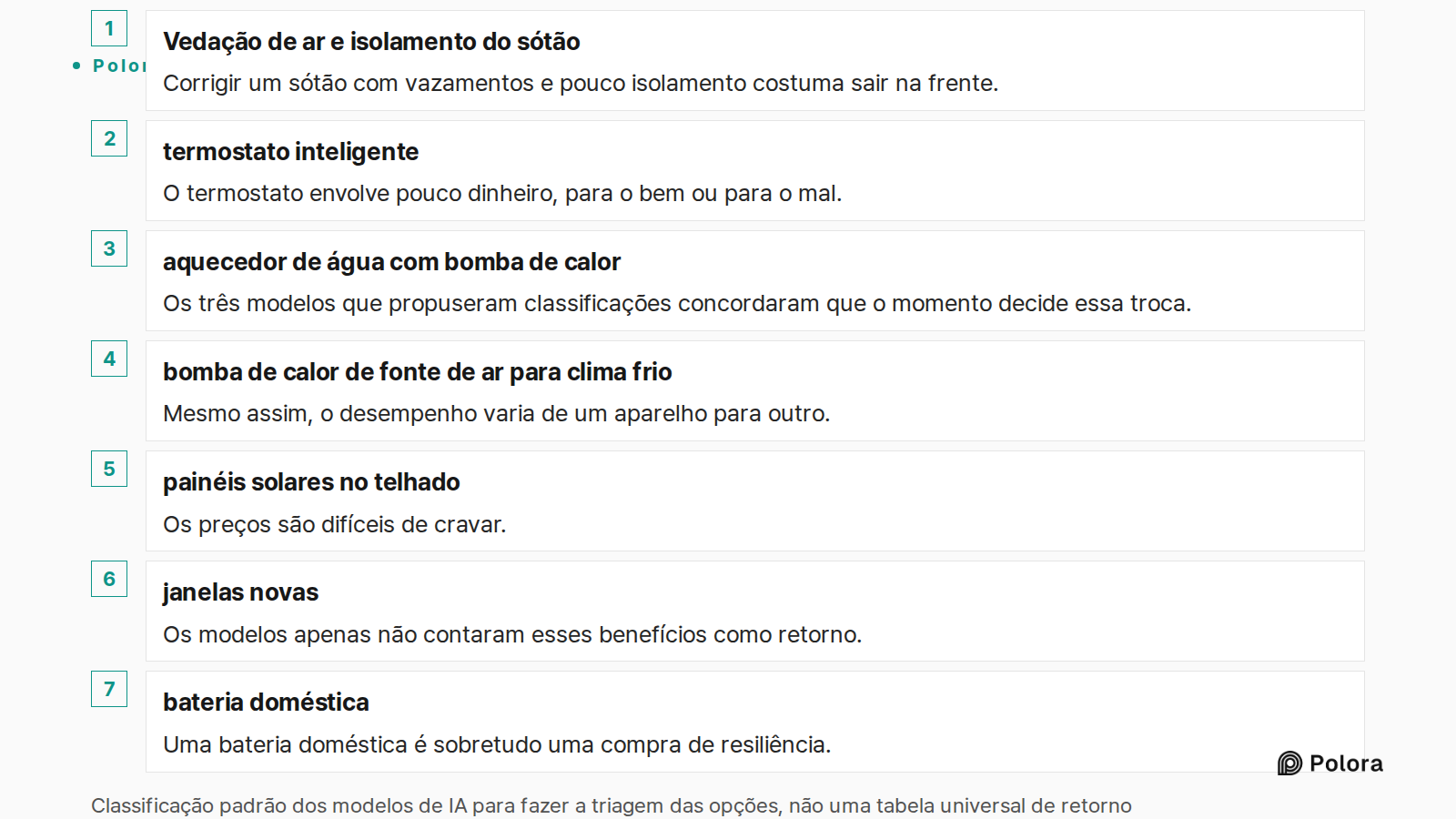 Classificação padrão dos modelos de IA para fazer a triagem das opções, não uma tabela universal de retorno · Vedação de ar e isolamento do sótão · termostato inteligente · aquecedor de água com bomba de calor · bomba de calor de fonte de ar para clima frio · painéis solares no telhado · janelas nov