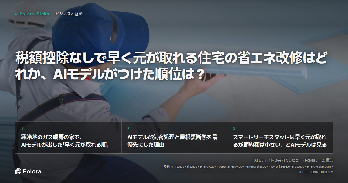 税額控除なしで早く元が取れる住宅の省エネ改修はどれか、AIモデルがつけた順位は？