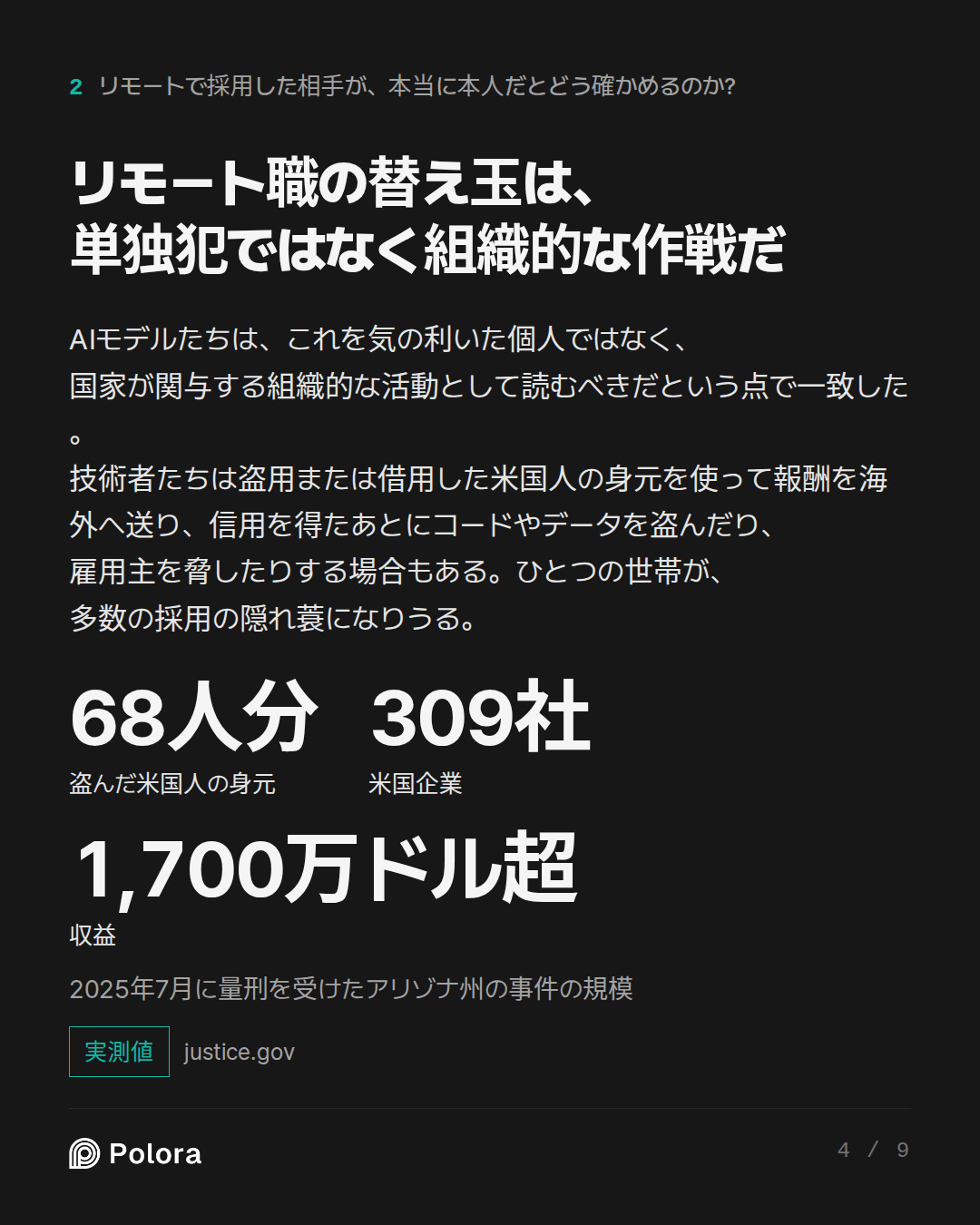 リモート職の替え玉は、単独犯ではなく組織的な作戦だ · 68人分 309社 1,700万ドル超 盗んだ米国人の身元 米国企業 収益 2025年7月に量刑を受けたアリゾナ州の事件の規模