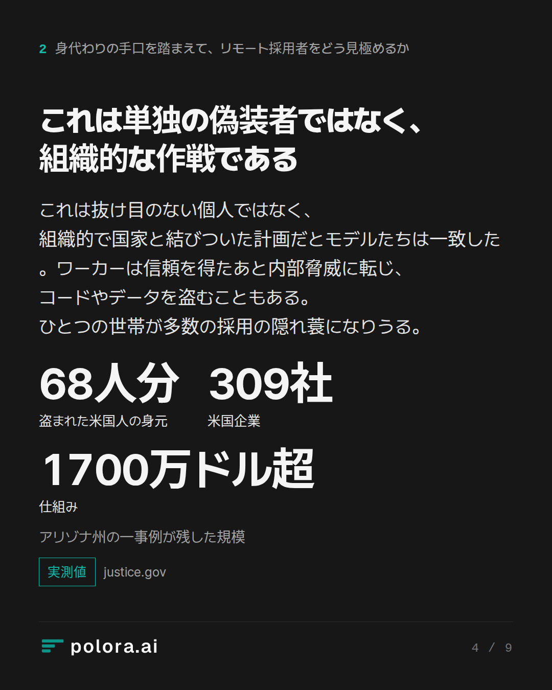 これは単独の偽装者ではなく、組織的な作戦である · 68人分 309社 1700万ドル超 盗まれた米国人の身元 米国企業 仕組み アリゾナ州の一事例が残した規模