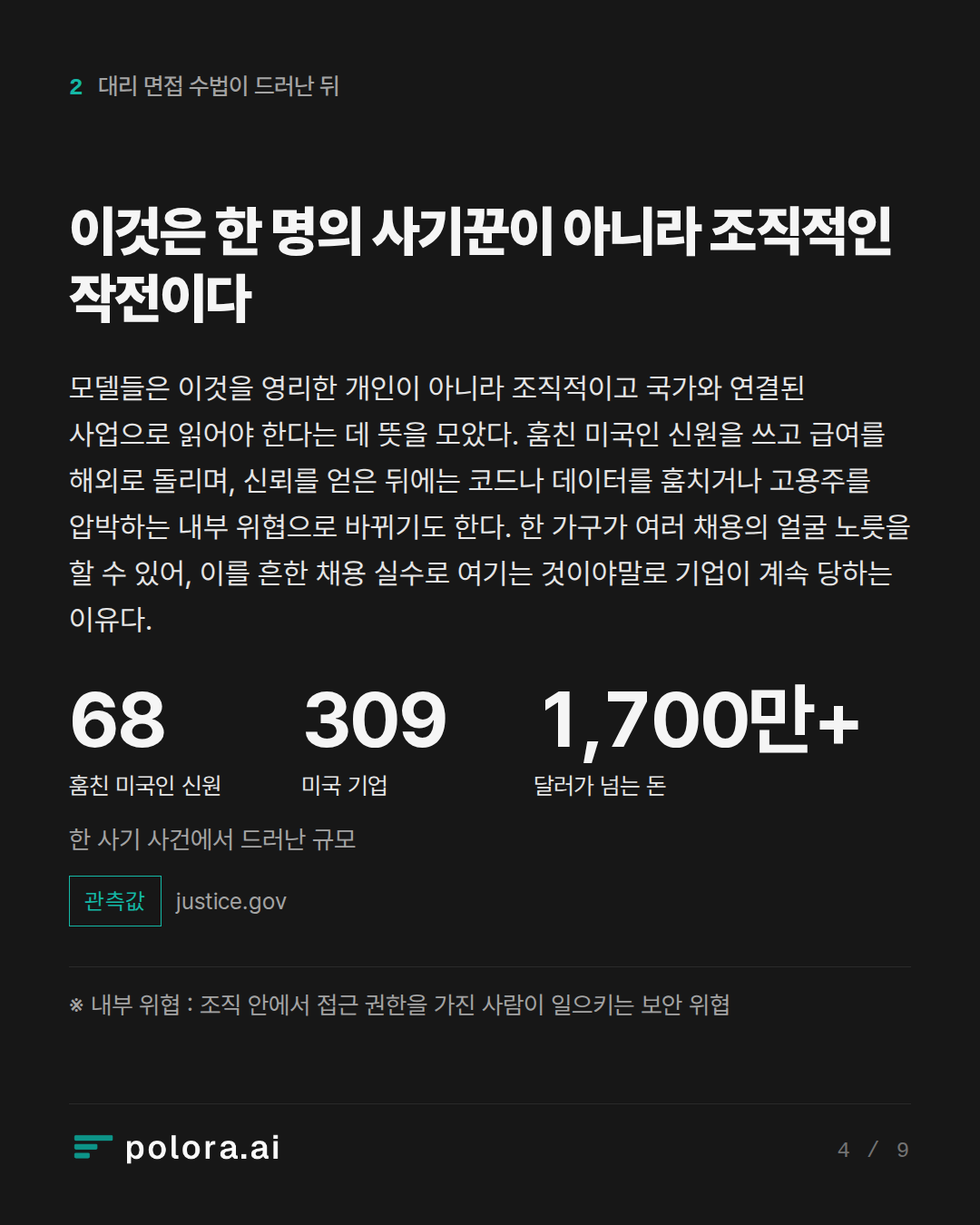 이것은 한 명의 사기꾼이 아니라 조직적인 작전이다 · 68 309 1,700만+ 훔친 미국인 신원 미국 기업 달러가 넘는 돈 한 사기 사건에서 드러난 규모 · ※ 내부 위협 : 조직 안에서 접근 권한을 가진 사람이 일으키는 보안 위협