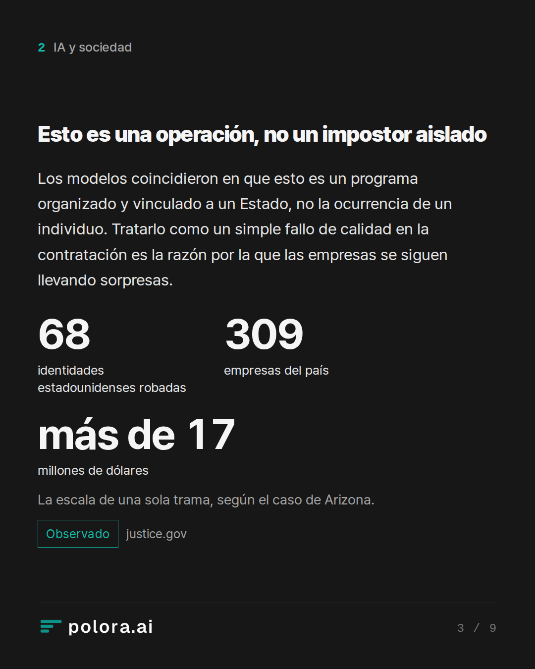 Esto es una operación, no un impostor aislado · 68 309 más de 17 identidades estadounidenses robadas empresas del país millones de dólares La escala de una sola trama, según el caso de Arizona.