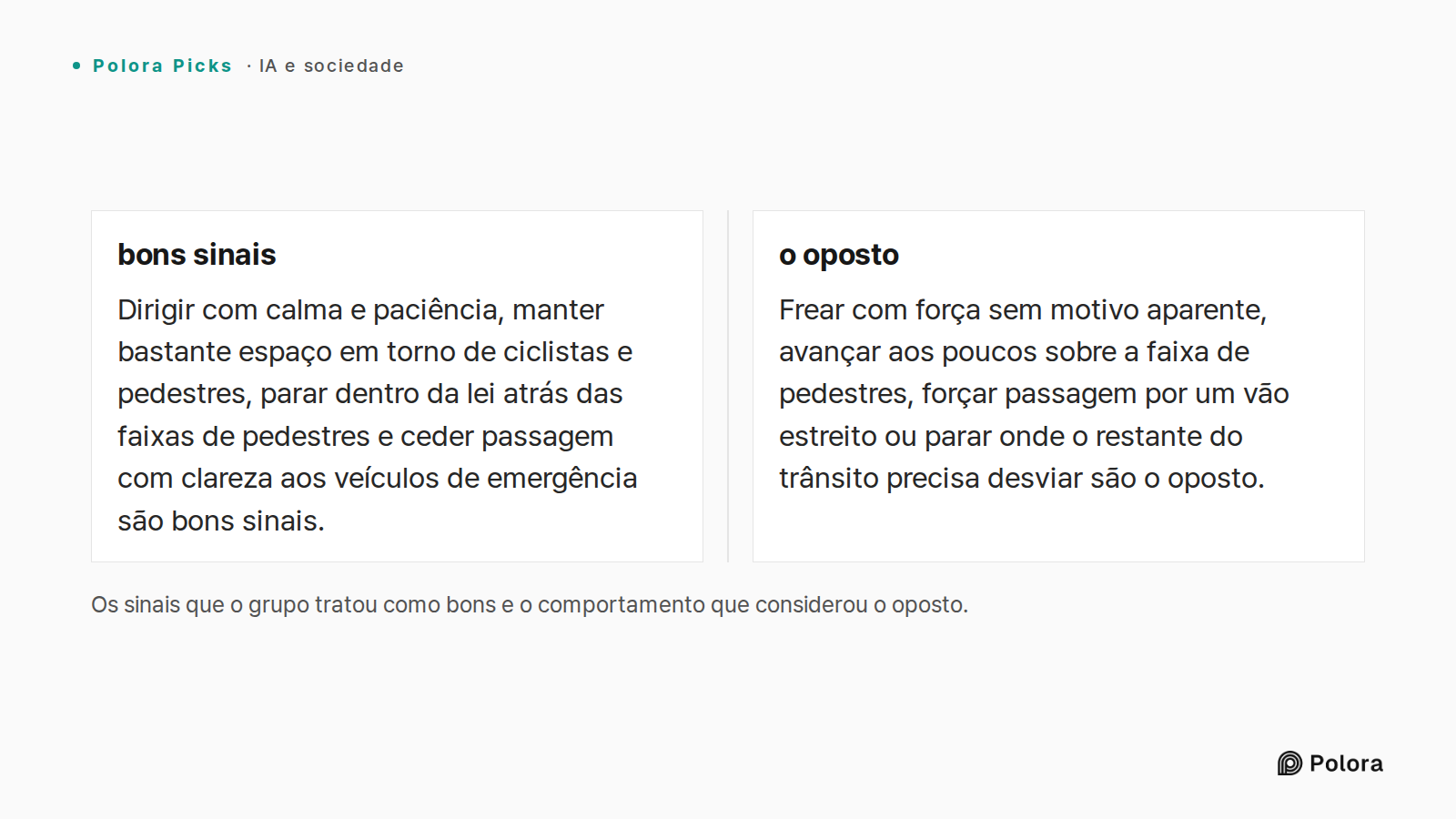 Os sinais que o grupo tratou como bons e o comportamento que considerou o oposto. · bons sinais · o oposto · Dirigir com calma e paciência, manter bastante espaço em torno de ciclistas e pedestres, parar dentro da lei atrás das faixas de pedestres e ceder passagem com clareza aos veículos de emergên
