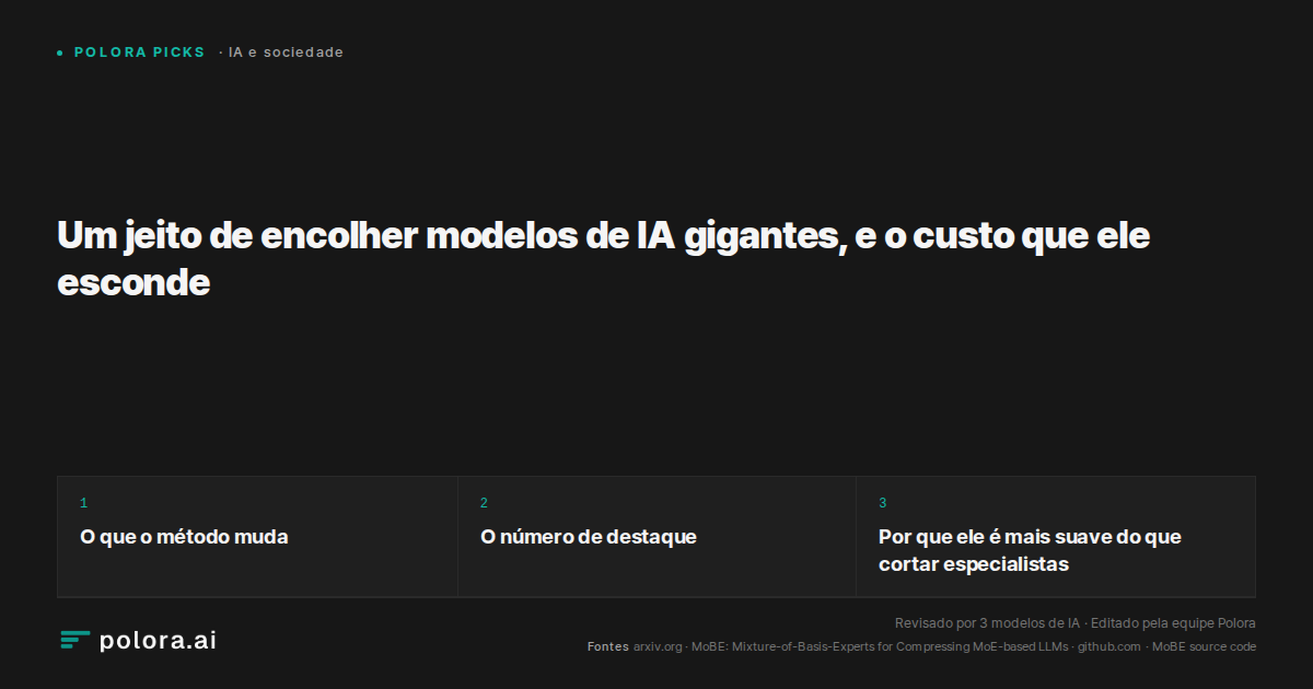 Um jeito de encolher modelos de IA gigantes, e o custo que ele esconde