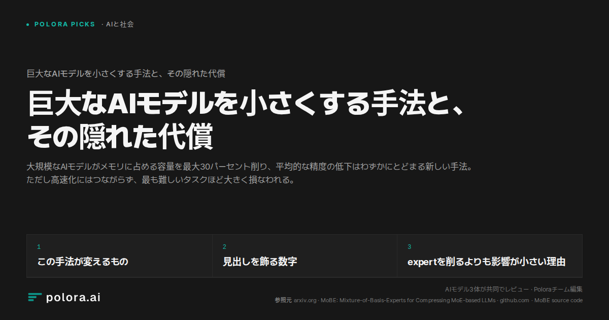 巨大なAIモデルを小さくする手法と、その隠れた代償