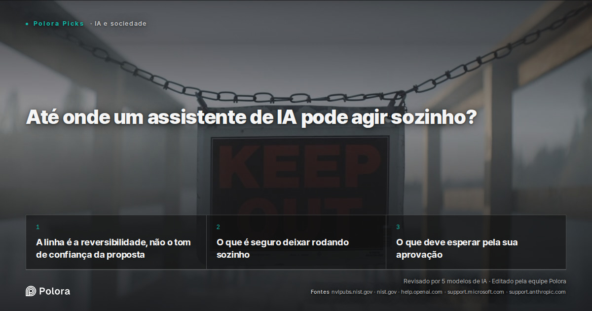 Até onde um assistente de IA pode agir sozinho?