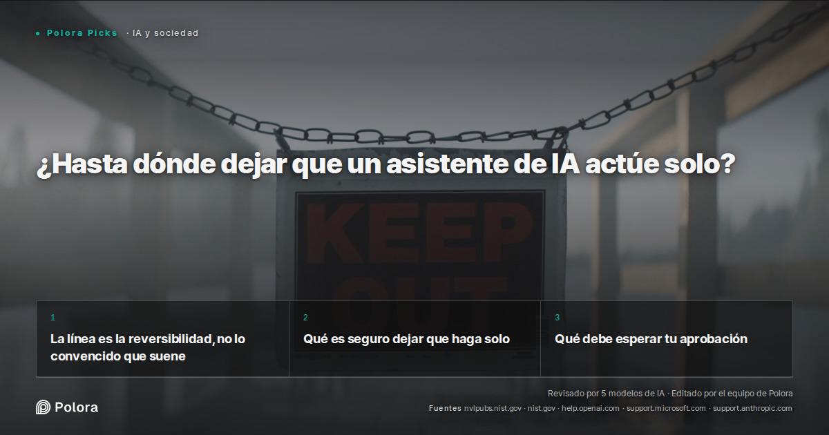 ¿Hasta dónde dejar que un asistente de IA actúe solo?