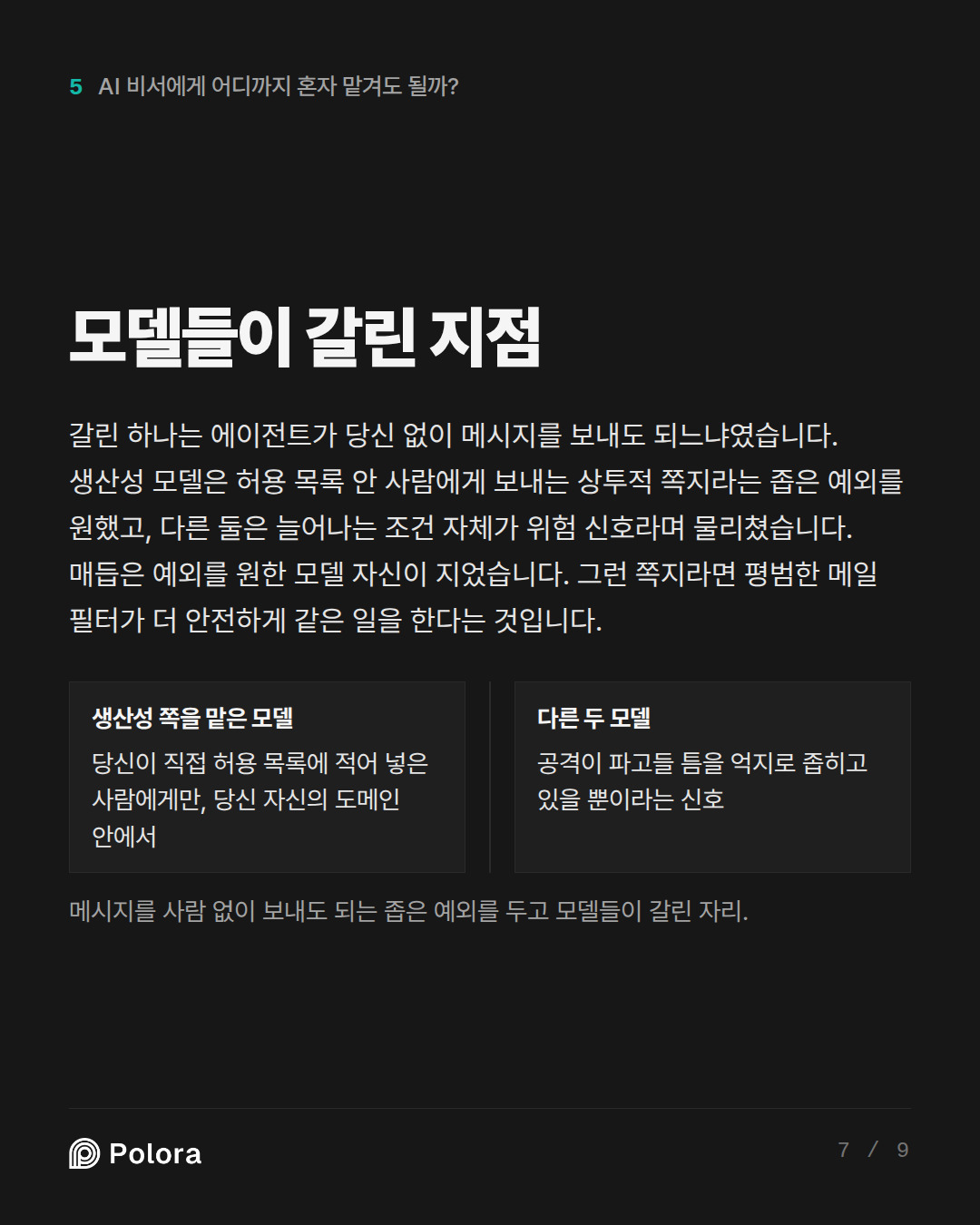 모델들이 갈린 지점 · 생산성 쪽을 맡은 모델 다른 두 모델 당신이 직접 허용 목록에 적어 넣은 사람에게만, 당신 자신의 도메인 안에서 공격이 파고들 틈을 억지로 좁히고 있을 뿐이라는 신호 메시지를 사람 없이 보내도 되는 좁은 예외를 두고 모델들이 갈린 자리.