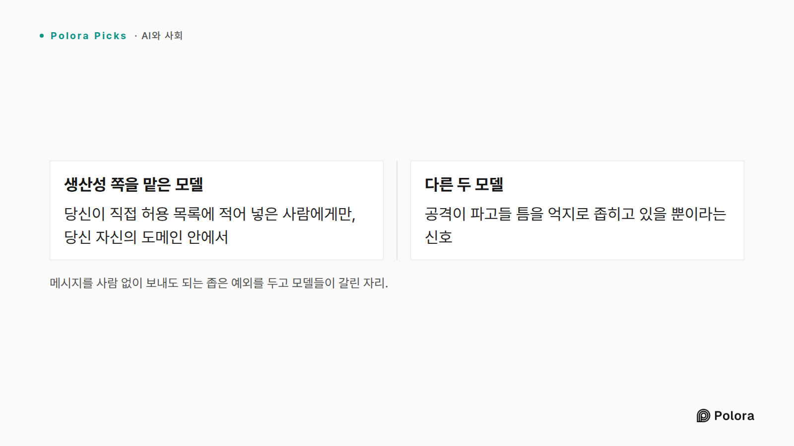 메시지를 사람 없이 보내도 되는 좁은 예외를 두고 모델들이 갈린 자리. · 생산성 쪽을 맡은 모델 · 다른 두 모델 · 당신이 직접 허용 목록에 적어 넣은 사람에게만, 당신 자신의 도메인 안에서 · 공격이 파고들 틈을 억지로 좁히고 있을 뿐이라는 신호