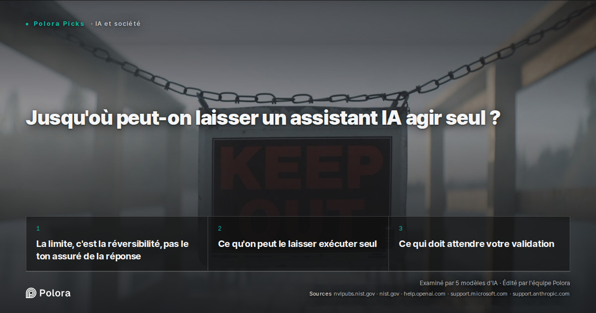 Jusqu'où peut-on laisser un assistant IA agir seul ?