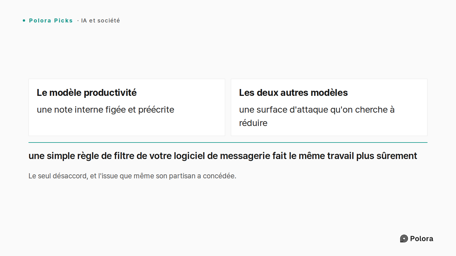 Le seul désaccord, et l'issue que même son partisan a concédée. · Le modèle productivité · Les deux autres modèles · une note interne figée et préécrite · une surface d'attaque qu'on cherche à réduire · une simple règle de filtre de votre logiciel de messagerie fait le même travail plus sûrement