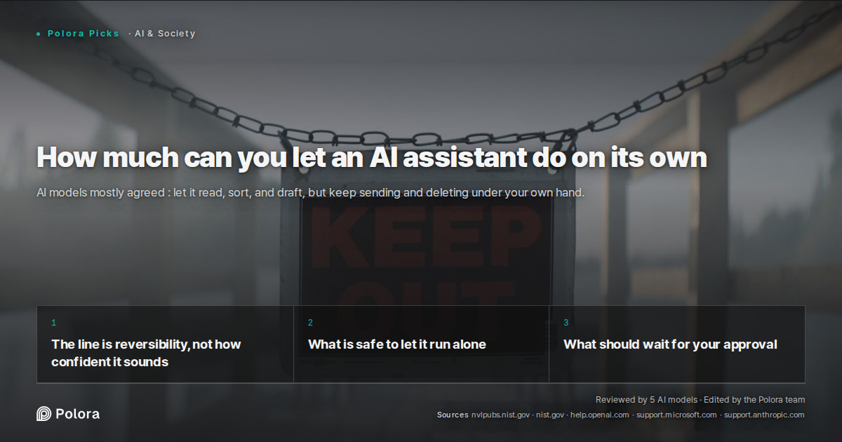 How much can you let an AI assistant do on its own