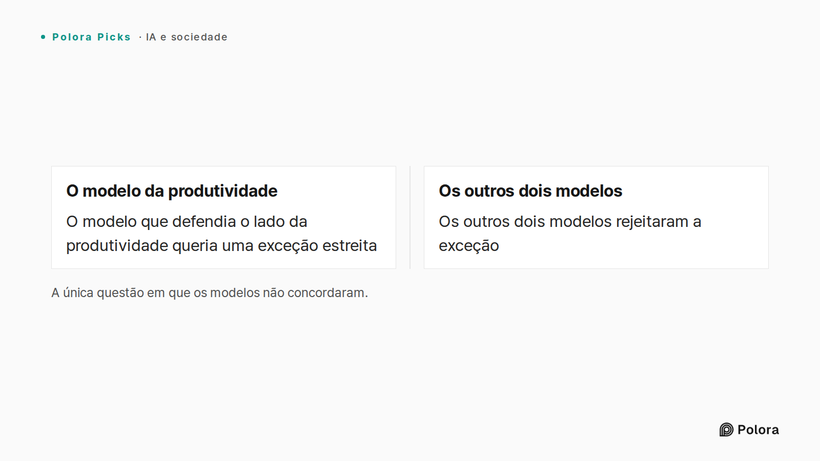 A única questão em que os modelos não concordaram. · O modelo da produtividade · Os outros dois modelos · O modelo que defendia o lado da produtividade queria uma exceção estreita · Os outros dois modelos rejeitaram a exceção
