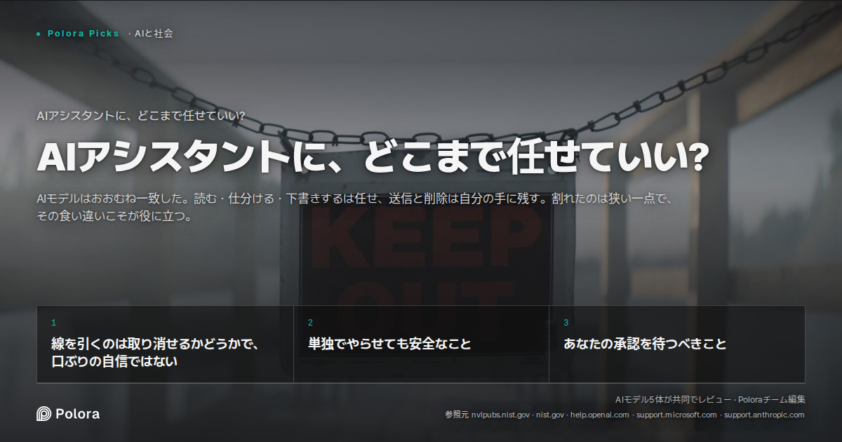 AIアシスタントに、どこまで任せていい?