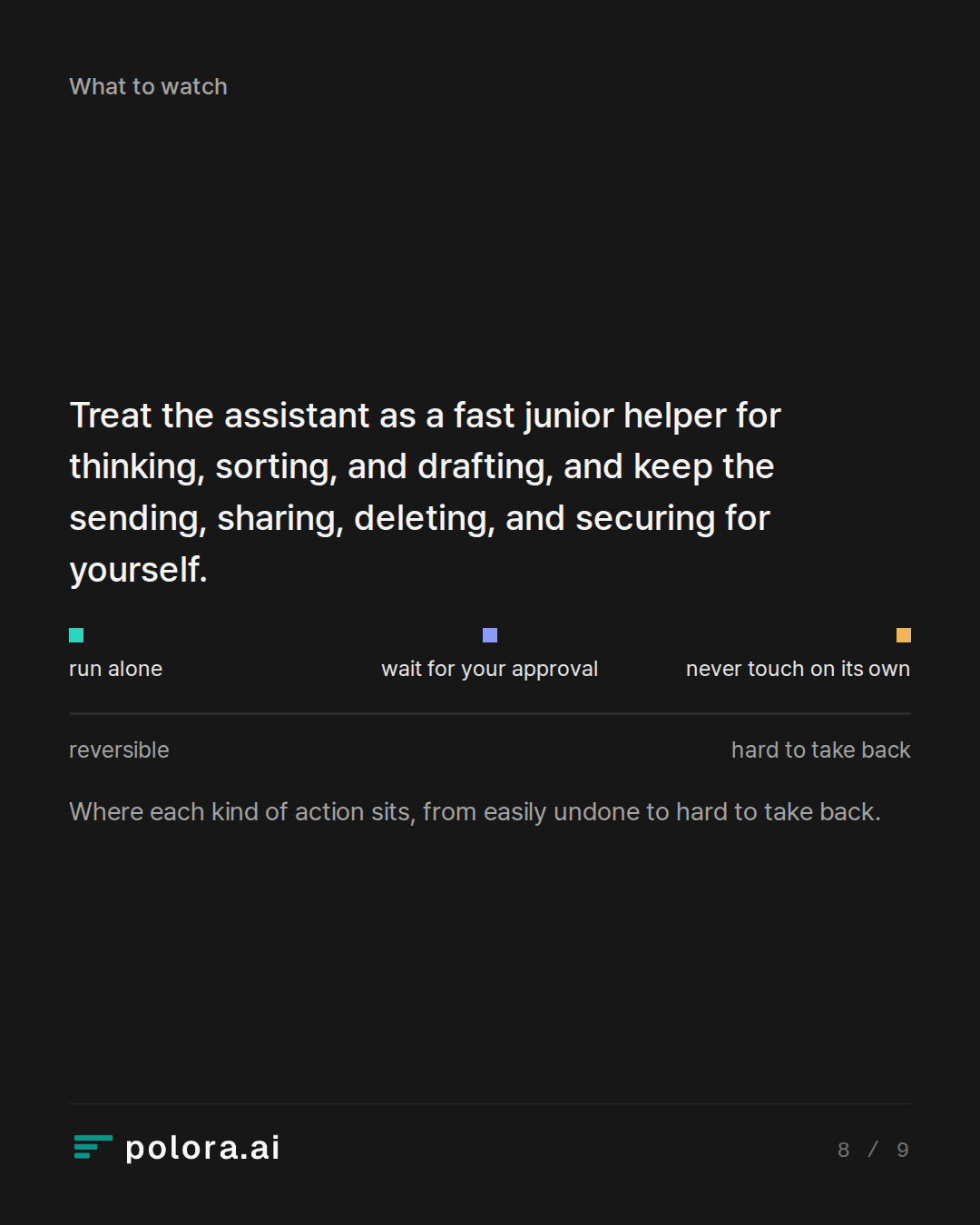 Treat the assistant as a fast junior helper for thinking, sorting, and drafting, and keep the sending, sharing, deleting, and securing for y · reversible hard to take back run alone wait for your approval never touch on its own Where each kind of action sits, from easily undone to hard to take back.